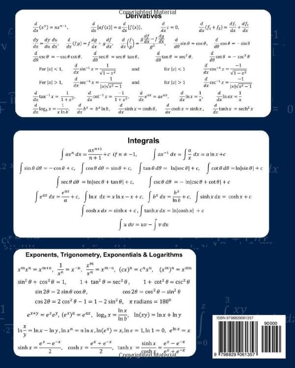 Calculus: Essential Skills Practice Workbook with Full Solutions - Derivatives, Limits and Integrals 2022 Edition by Sudhir K. Sood Ph.D.
