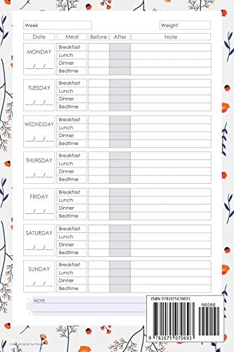 Blood Sugar Log Book: Weekly Blood Sugar Diary, Enough For 106 Weeks or 2 Years, Daily Diabetic Glucose Tracker Journal Book, 4 Time Before-After (Breakfast, Lunch, Dinner, Bedtime) by Iya Sterbun