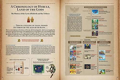 The Legend of Zelda: Hyrule Historia by Patrick Thorpe