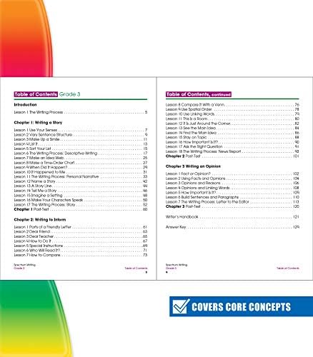 Spectrum Writing Grade 3, Ages 8 to 9, 3rd Grade Writing Workbook, Informative, Opinion, News Report, Letter, and Story Writing Prompts, Writing Practice for Kids - 136 Pages by Spectrum