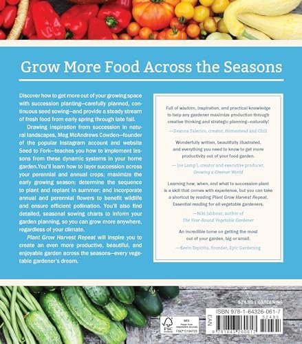 Plant Grow Harvest Repeat: Grow a Bounty of Vegetables, Fruits, and Flowers by Mastering the Art of Succession Planting by Meg McAndrews Cowden