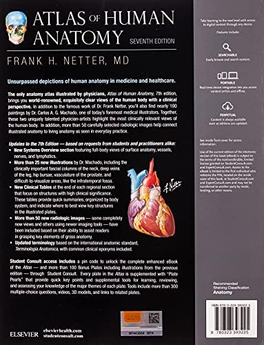 Atlas of Human Anatomy (Netter Basic Science) by Frank H. Netter MD