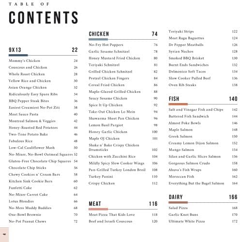 Dinner Done by Between Carpools by Leah Schapira