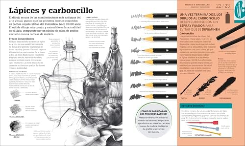 Cómo funciona el arte (How Art Works) (DK How Stuff Works) (Spanish Edition) by DK