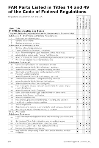 FAR-FC 2026: Federal Aviation Regulations for Flight Crew (ASA FAR/AIM Series) by Federal Aviation Administration (FAA)/Aviation Supplies & Academics (ASA)