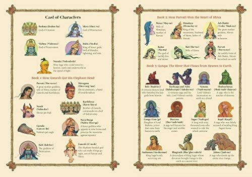 Classic Tales from India: How Ganesh Got His Elephant Head and Other Stories by Vatsala Sperling