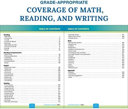 Carson Dellosa Comprehensive Curriculum of Basic Skills 1st Grade Workbook, Reading Comprehension, Language Arts, Spelling, Grammar, Math, and Writing Practice, Classroom or Homeschool Curriculum by Thinking Kids