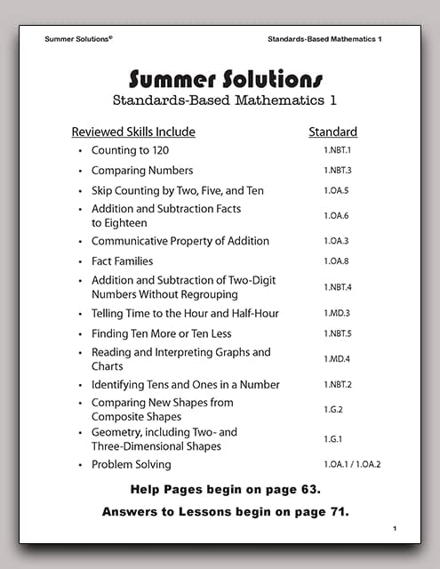 Summer Solutions Standards-Based Mathematics Level 1 by SUMMER SOLUTIONS. MINUTES A DAY - MASTERY FOR A LIFETIME!