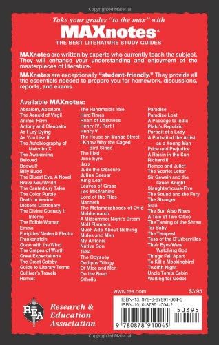 Autobiography of Malcolm X as told to Alex Haley, The (MAXNotes Literature Guides) by Anita J. Aboulafia