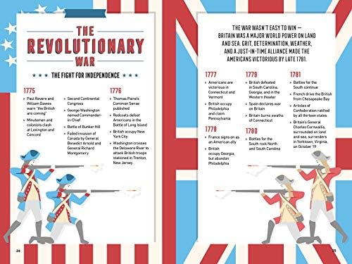 The Infographic Guide to American Government: A Visual Reference for Everything You Need to Know (Infographic Guide Series) by Carissa Lytle