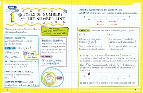The Big Fat Middle School Math Workbook: 600 Math Practice Exercises (Big Fat Notebooks) by Workman Publishing