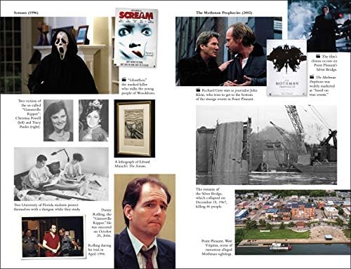Behind the Horror: True Stories That Inspired Horror Movies (True Crime Uncovered) by Dr. Lee Mellor