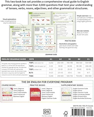 English for Everyone: English Grammar Guide and Practice Book Grammar Boxset: An ESL Beginner Reference Guide to English Grammar Rules by DK