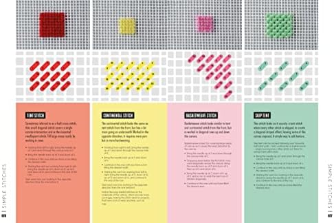 Needlepoint: A Modern Stitch Directory: Over 100 creative stitches and techniques for tapestry embroidery by Emma Homent