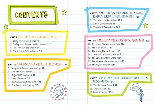 Everything You Need to Ace U.S. History in One Big Fat Notebook, 2nd Edition: The Complete Middle School Study Guide by Workman Publishing