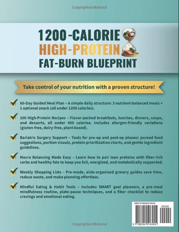 1200-Calorie High-Protein Fat-Burn Blueprint: 60-Day Meal Plan, 100 Recipes, Bariatric Surgery Prep, Low-Fat Macro Guide, Weekly Shopping Lists, Mindful Eating Habits, Body Reset for Women & Men Guide by Isabella Martin