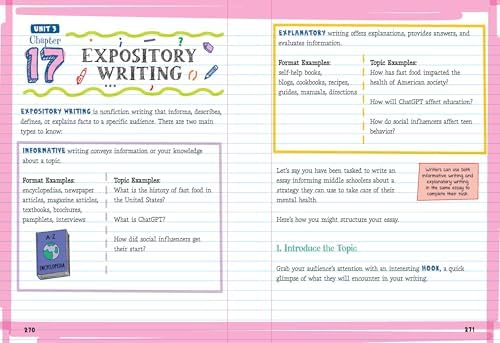 The Big Fat Middle School English Language Arts Workbook: 100+ ELA Practice Exercises (Big Fat Notebooks) by Workman Publishing