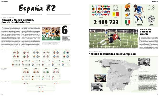 El libro oficial de la Copa Mundial de la FIFA: Selecciones, resultados, anécdotas y campeones. La historia de la competición más famosa del mundo (Spanish Edition) by Unknown Author