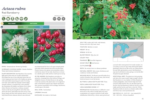 The Gardener's Guide to Native Plants of the Southern Great Lakes Region by Rick Gray