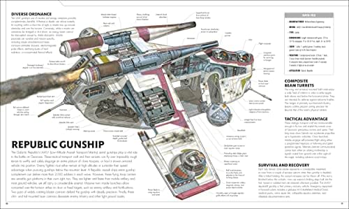 Star Wars Complete Vehicles New Edition by Pablo Hidalgo