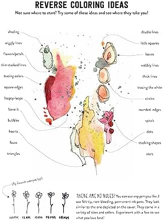 The Reverse Coloring Book™: The Book Has the Colors, You Draw the Lines! by Kendra Norton