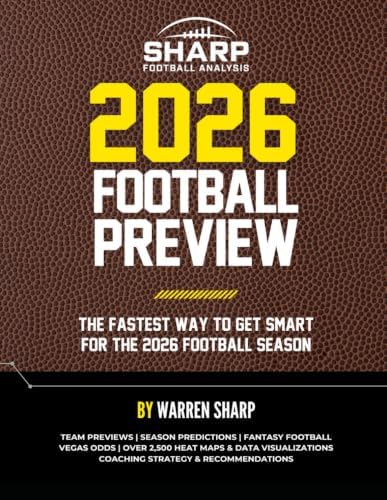 Warren Sharp's 2026 Football Preview by Warren Sharp