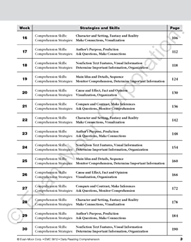 Evan-Moor Daily Reading Comprehension, Grade 2 - Homeschooling & Classroom Resource Workbook, Reproducible Worksheets, Teaching Edition, Fiction and Nonfiction, Lesson Plans, Test Prep by Evan-Moor