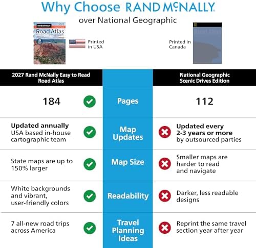 Rand McNally 2027 Easy to Read Midsize Road Atlas by Rand McNally