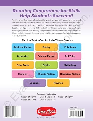 Evan-Moor Reading Comprehension, Fiction Grade 2, Homeschooling and Classroom Resource Workbook, Realistic Fiction, Historical fiction, Poetry, Folk Tales, Fairy tale, Leveled, Aesop’s Fables by Evan-Moor Educational Publishers