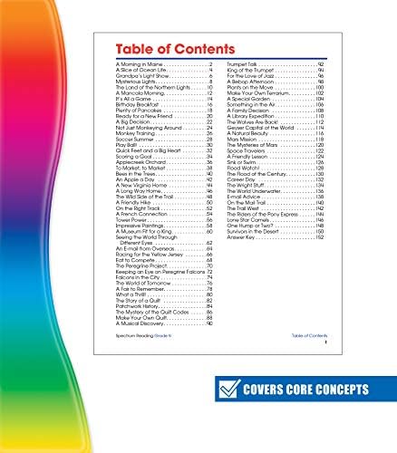 Spectrum Reading Comprehension Grade 4 Workbooks, Spectrum Grade 4 Nonfiction and Fiction Reading Comprehension, Summarizing Stories and Identifying Themes, and Critical Thinking Skills by Spectrum