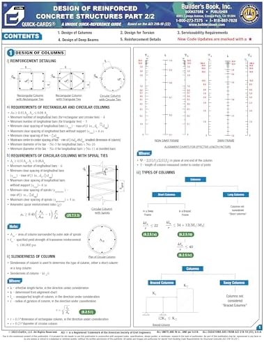 Design of Reinforced Concrete Structures Part 2/2 Based on ACI 318-19 (22) by Builders Book Inc