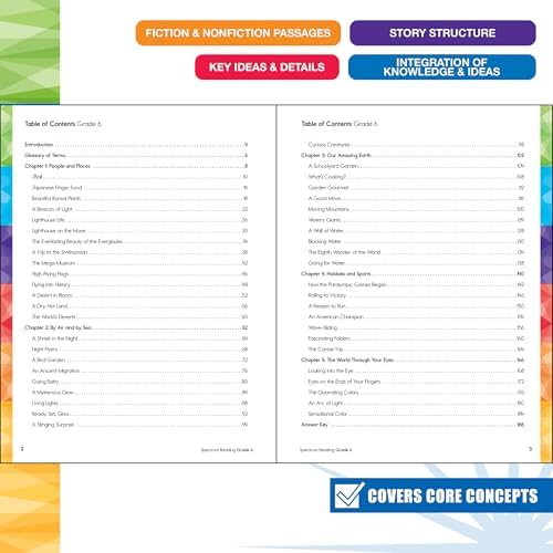 Spectrum Reading 6th Grade Workbook, Activity Book Covering Nonfiction and Fiction Passages, Story Structure, and more, Classroom or Homeschool Curriculum by Spectrum