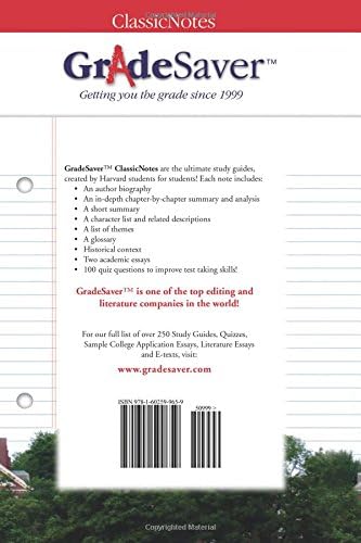GradeSaver (TM) ClassicNotes: The Wretched of the Earth by Michael Woolf