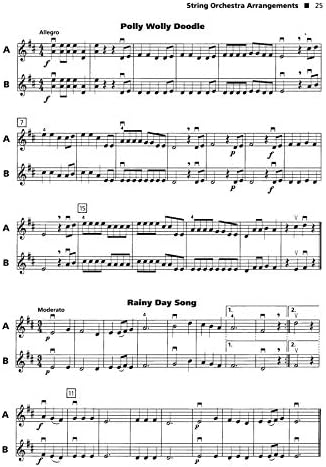 Strictly Strings, Bk 1: Violin by Jacquelyn Dillon