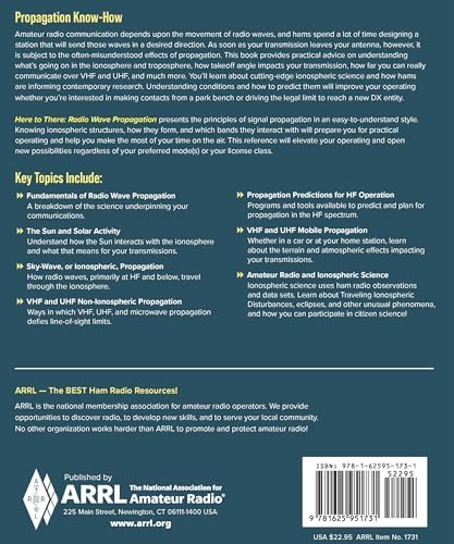 Here to There: Radio Wave Propagation – Tools You Can Use for the Current Solar Cycle by ARRL Inc.