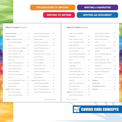 Spectrum 8th Grade Writing Workbook, 192-Page Book, Middle School Writing Prompts Covering Informative, Argumentative, Comparative, and Fiction Story Writing Practice by Spectrum