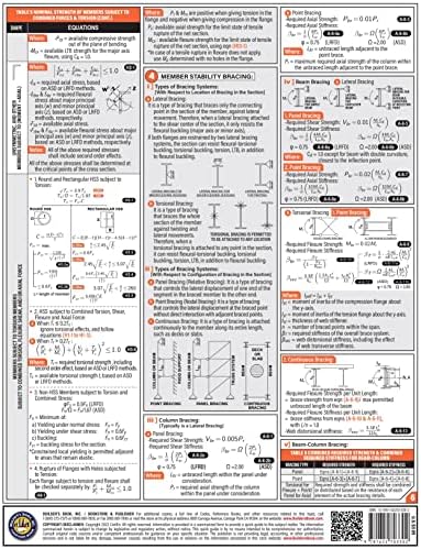Design of Steel Structures Quick-Card Part 2/3 based on AISC 360-16 and AISC Construction Manual 15th Ed. by CivilEN LLC