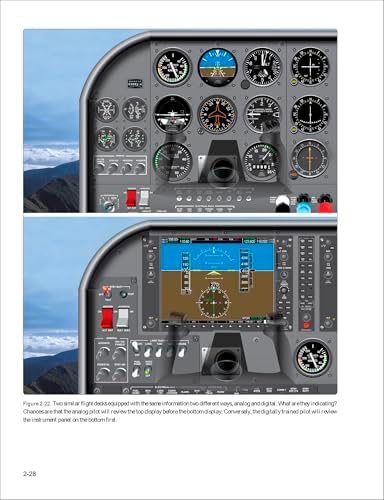 Pilot's Handbook of Aeronautical Knowledge (2026): FAA-H-8083-25C (ASA FAA Handbook Series) by Federal Aviation Administration (FAA)