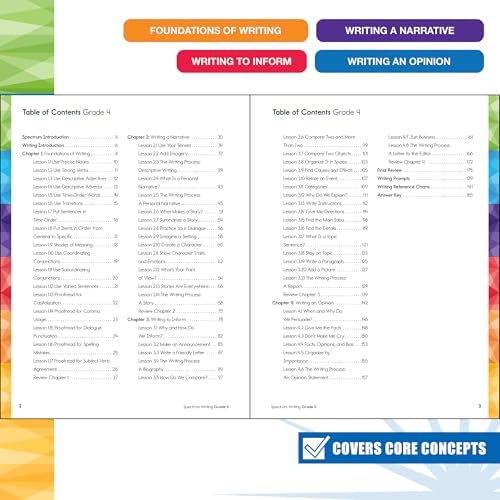 Spectrum 4th Grade Writing Workbook, 192-Page Book Covering Creative, Narrative, Opinion, and Informative Writing Practice by Spectrum