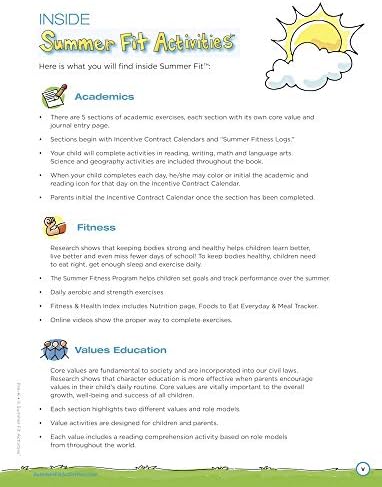 Summer Fit, Preschool - Kindergarten (Summer Fit Activities) by Kelly Terrill