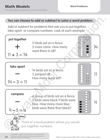 Evan-Moor Math Fundamentals Workbook, Teacher Reproducibles, 224 Pages, Grade 1 by Evan-Moor Educational Publishers