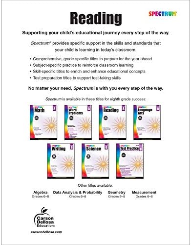 Spectrum Reading Comprehension Grade 8, Ages 13 to 14, 8th Grade Workbooks, Nonfiction and Fiction Passages, Analyzing and Summarizing Story Structure Using Context Clues and Citations - 160 Pages by Spectrum