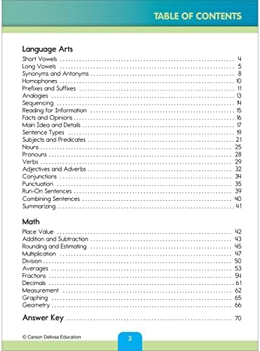 Carson Dellosa Quick Skills 4th Grade Workbook, Reading Comprehension, Language Arts, Math, and Writing Practice, Classroom or Homeschool Curriculum by Carson Dellosa Education