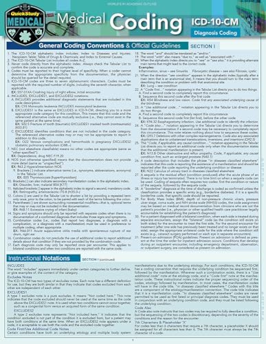 Medical Coding ICD-10-CM: a QuickStudy Laminated Reference Guide by Shelley C Safian