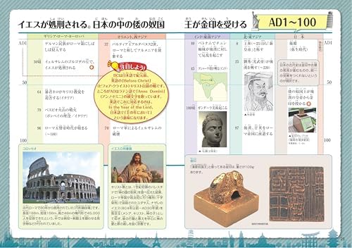 Let's Enjoy Learning! History Timelines of Japan and the World (Japanese Edition) by Rekishi Gakushu Kenkyukai