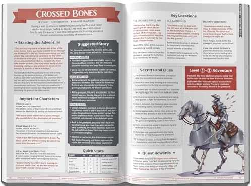 One-Shot Wonders: Over 100 Adventures for Fantasy RPGs. The Ultimate Collection of One-Shots for DnD by Sam Bartlett