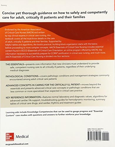 AACN Essentials of Critical Care Nursing by Suzanne M. Burns