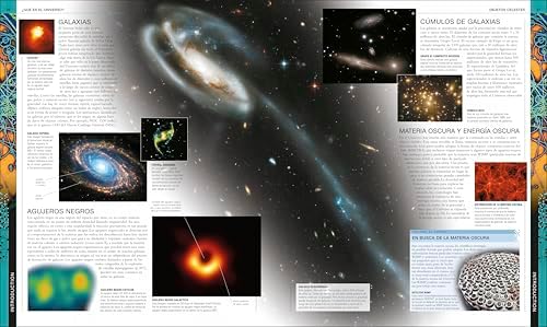 Universo (Universe): La guía visual definitiva (DK Definitive Visual Encyclopedias) (Spanish Edition) by DK
