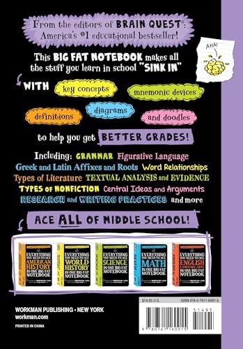 Everything You Need to Ace Computer Science and Coding in One Big Fat Notebook: The Complete Middle School Study Guide (Big Fat Notebooks) by Workman Publishing
