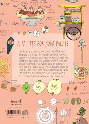 Food Anatomy: The Curious Parts & Pieces of Our Edible World by Julia Rothman